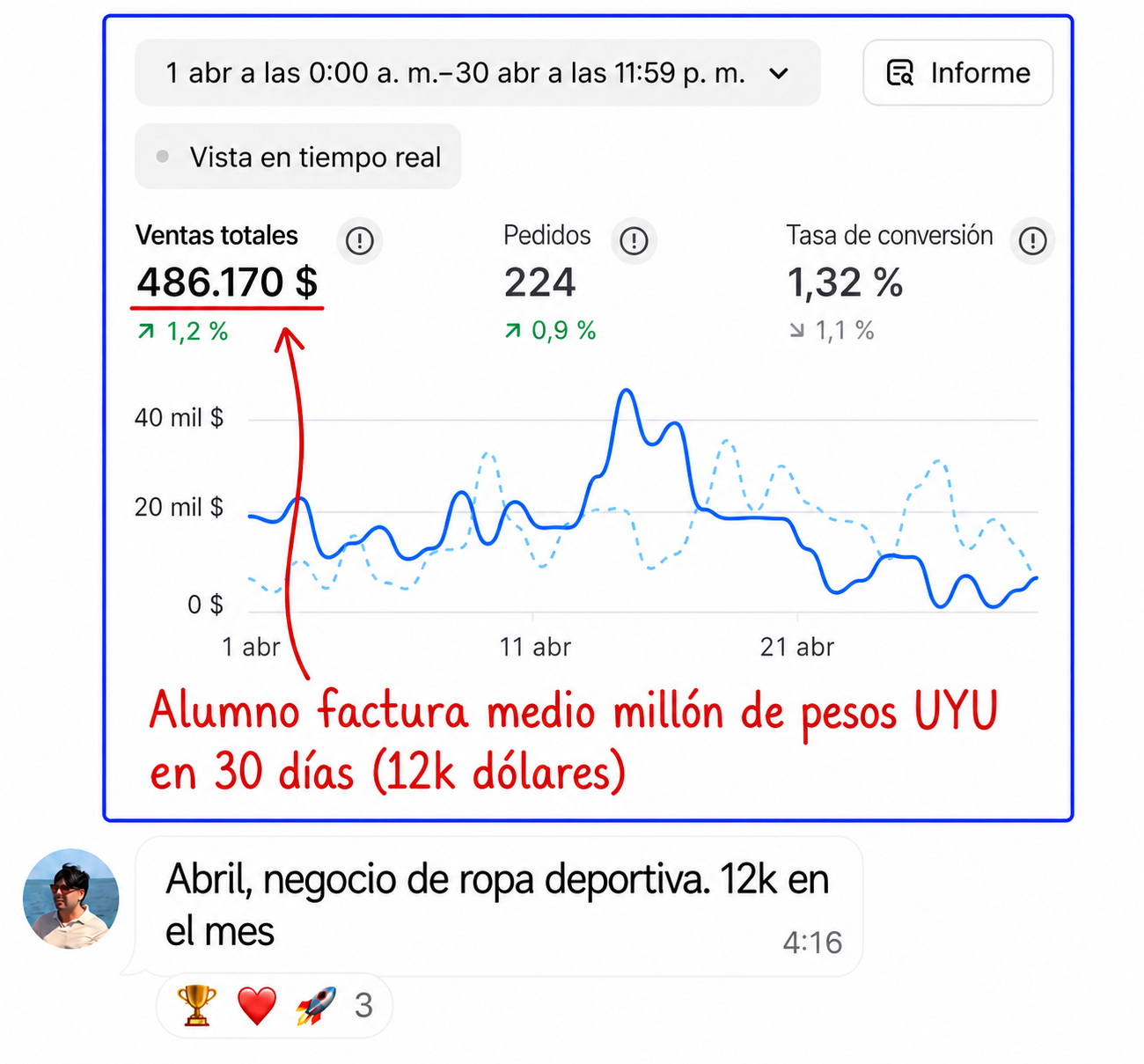 Hackea Tu Juego™ - ECOM Starter Edition